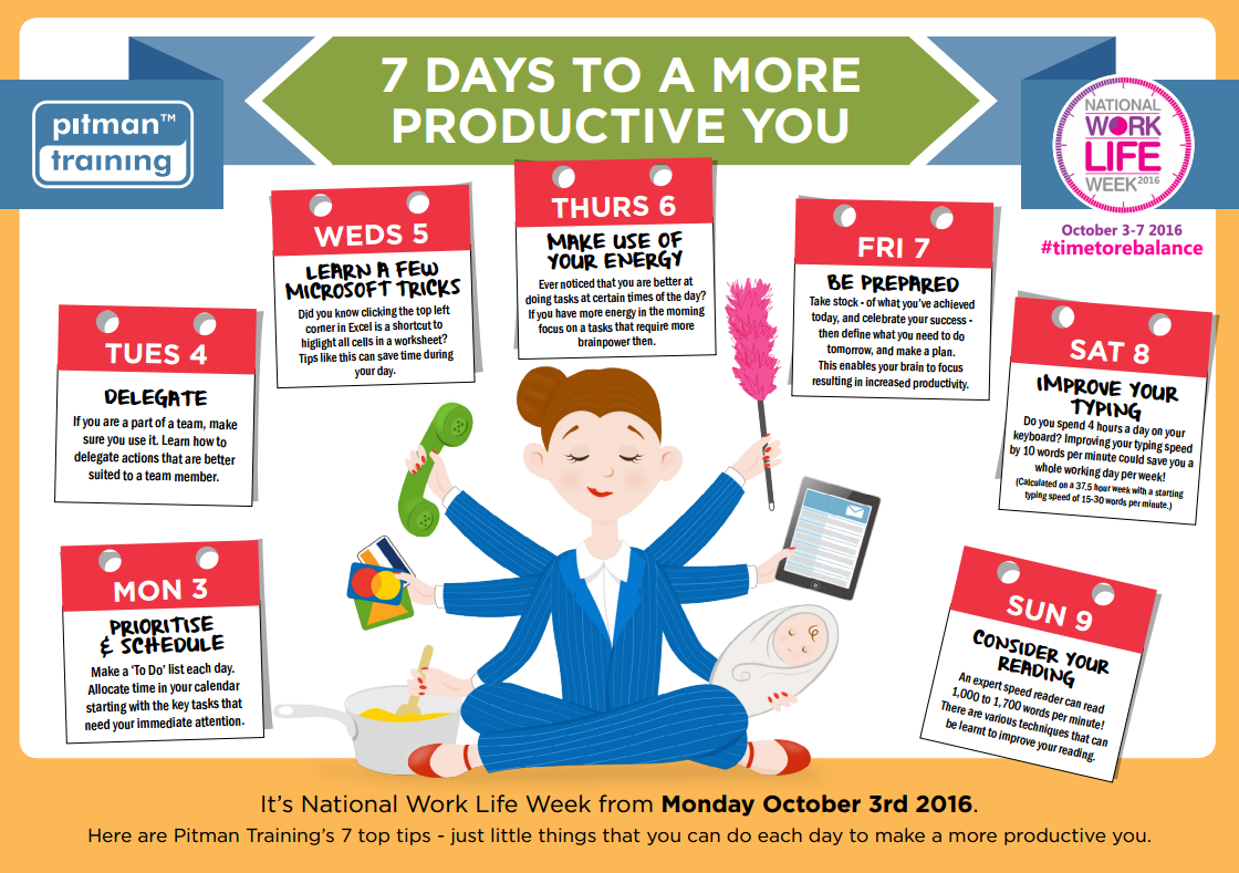 Productivity Tips